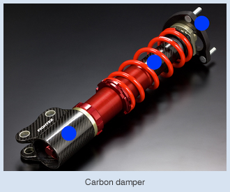 Carbon damper