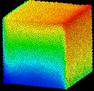 Thermal convection