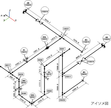 アイソメ図
