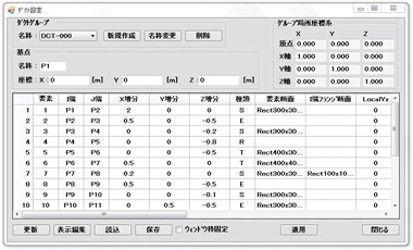 テーブルデータ