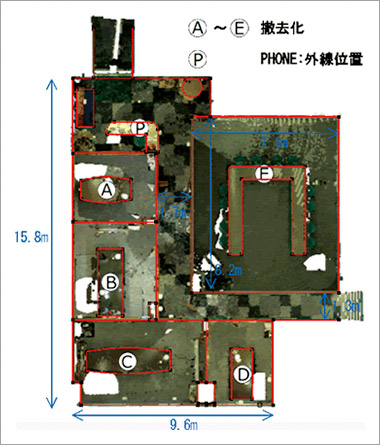 作成例